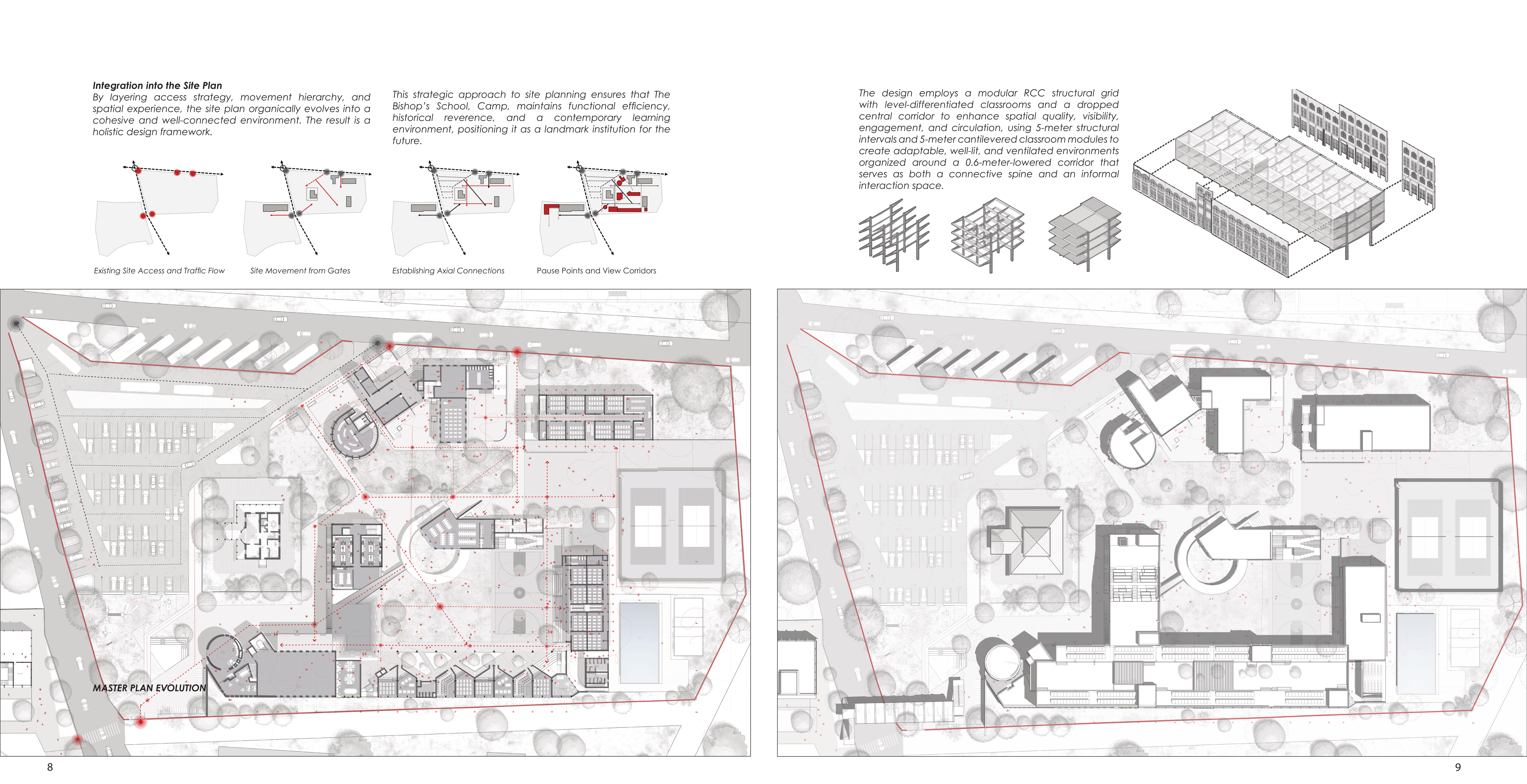 Master plan evolution and modular RCC structural grid studies
