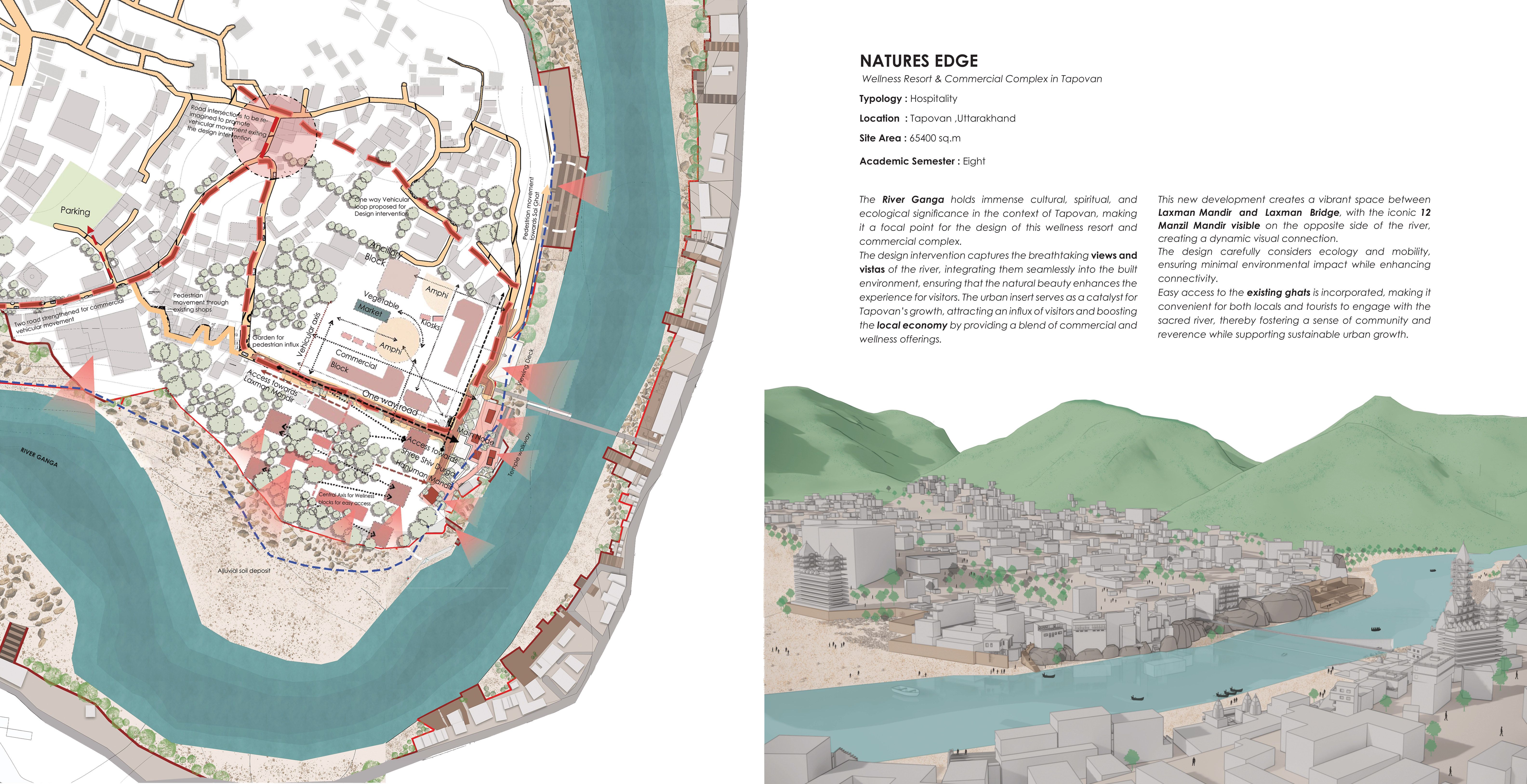 Nature's Edge: site mapping of the Ganga bend at Tapovan and a valley view of the town