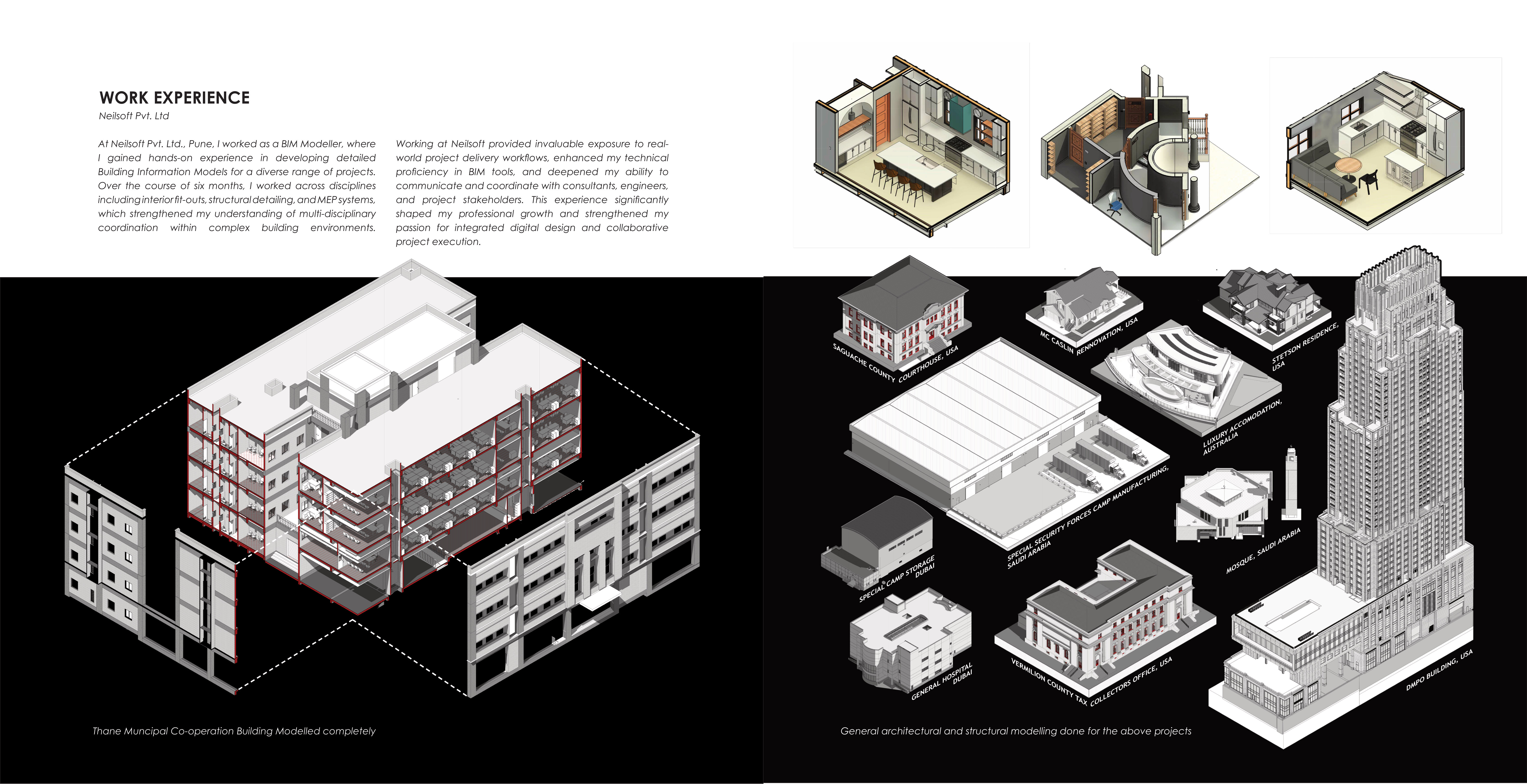 BIM models at Neilsoft: the Thane Municipal Co-operation Building and architectural and structural models across the USA, Dubai, Saudi Arabia and Australia
